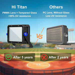 إنذار نهاري عالي السطوع من الدرجة التجارية ، مصابيح فيضانات من الألومنيوم LED Cob ، عاكس ، ضمان لمدة 7 سنوات لـ - Product Image 2