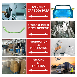 Difusor trasero de coche deportivo Hancheng de plástico negro brillante de alta calidad para <span class=keywords><strong>BMW</strong></span> Serie 3 G20 <span class=keywords><strong>M340i</strong></span> 2020 <span class=keywords><strong>2021</strong></span> 2022 - Product Image 5