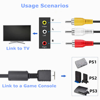 Câble vidéo coaxial RCA en PVC pour consoles PS2/PS1, lecteurs DVD et home cinéma – Vente en gros usine