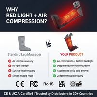 Alat Pijat Kaki Kompresi Udara Isi Ulang dengan Lampu Merah 660nm 850nm 5 Ruang Pemanas Getaran untuk Hadiah Relaksasi di Rumah atau Kantor