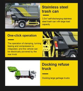 3 mét khối chất thải bin làm sạch xe tải rác compactor và thu xe tải - Product Image 4