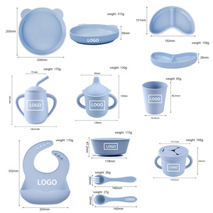 Ensemble de vaisselle en silicone pour enfants, 8 pièces, bleu clair, bavoir, bol, assiette, cuillère, tasse pour bébés de 0 à 12 mois - Product Image 1