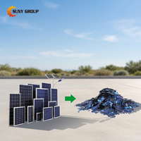 Équipement de pyrolyse à haute efficacité, système de récupération thermique des panneaux solaires