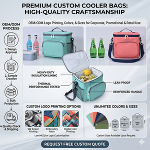 Custom Insulated <b>Cooler</b> Bag ,OEM/ODM Logo Printing, Colors & Sizes for Corporate, Promotional & Retail Use - Product Image 1