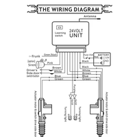 Vente en gros usine – Serrure centrale pliable 24V avec télécommande 8118 CHADWICK et clé intégrée