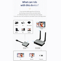 Kit Extensor HDMI Inalámbrico Justlink 4K, Transmisor y Receptor de Video de Banda Dual 2.4G/5G con Desconexión de un Clic para Teléfono