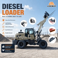 Kostenloser Versand Diesel-Lader LOGWAY mit Optionaler Klimatisierter Kabine und Einfacher Wartung für Hochseiten-LKW-Beladung
