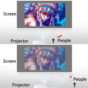 <span class=keywords><strong>Écran</strong></span> de projection OEM 60'' 72'' 84'' 100 <span class=keywords><strong>pouces</strong></span>, tissu réfléchissant, <span class=keywords><strong>écran</strong></span> de projection <span class=keywords><strong>120</strong></span> <span class=keywords><strong>pouces</strong></span>, tissu d'<span class=keywords><strong>écran</strong></span> de projection - Product Image 4