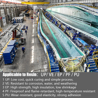 Tissu en fibre de verre tissé haute résistance, toile en fibre de verre pour éoliennes et construction navale