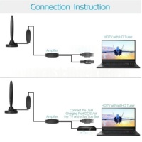 Antena de TV Digital HD de Alto Rendimiento para Interiores, Amplificador de Señal de Largo Alcance de 500 Millas, 4K 1080P, Vista Gratuita ATSC/DVB-T/DVB-T2/ISDB