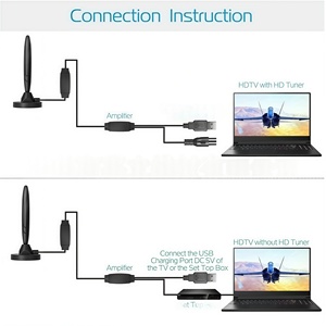 <span class=keywords><strong>Antenne</strong></span> <span class=keywords><strong>TV</strong></span> numérique HD intérieure haute performance, amplificateur de signal longue portée 500 milles, 4K 1080P, visionnage gratuit ATSC/DVB-T/DVB-T2/ISDB - Product Image 3