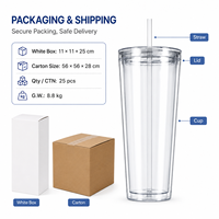 Gobelet réutilisable personnalisé en gros de 24 oz en plastique PC transparent à double paroi avec couvercle et paille, tasse à café glacé réutilisable