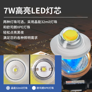Lampe frontale LED rechargeable 120 lm W lumière blanche pour camping, pêche, chasse, usage d'urgence en extérieur - Product Image 4