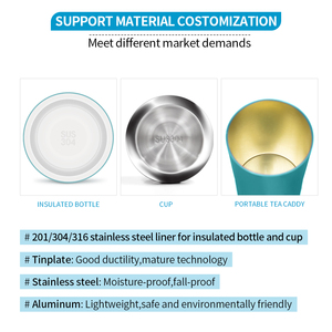 2025 ý tưởng sản phẩm mới tùy chỉnh thép không gỉ Yerba Mate Bộ dụng cụ thiết kế dễ thương Tea Cup với rơm Shaper Bộ và phích container - Product Image 3