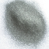 Sable SiC noir