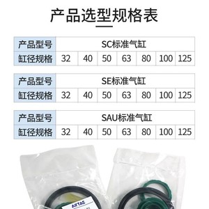 ชุดซ่อมกระบอกลม Airtac รุ่น P-SC32 40 50 63 80 100 125 R1 NR1 มาตรฐาน สำหรับอะไหล่สึกหรอ - Product Image 3