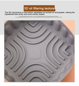 แผ่นรองหม้อทอดไร้น้ำมันซิลิโคนทรงกลมขนาด20/23ซม. ขอบแม่พิมพ์ - Product Image 6