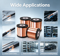 Fil conducteur intérieur émaillé de qualité industrielle en aluminium cuivré (CCA) massif de 3,0 mm, haute conductivité, faible résistance