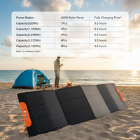 Panneau solaire monocristallin pliable haute efficacité 200W 300W, 23,5% d'efficacité, pour station d'alimentation portable, IP67