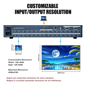 Amoonsky 4K Video <strong>Matrix</strong> <strong>Switcher</strong> 8 In 8 Out HD Video <strong>Matrix</strong> <strong>Switcher</strong> 16 In 16 Out Support Wireless <strong>Control</strong> By WIFI - Product Image 5
