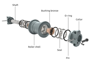 Grosir Crawler <span class=keywords><strong>Excavator</strong></span> suku cadang <span class=keywords><strong>Undercarriage</strong></span> Berco Sumithomo penggali rel bawah Volvo Ec 210 - Product Image 6