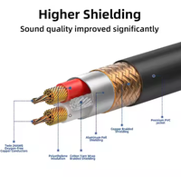 Câble audio stéréo équilibré TRS mâle à mâle 6.35MM pour moniteurs de studio clavier de basse