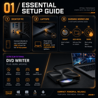 Drive DVD CD Eksternal USB 3.0 Tipe-C Terintegrasi Kabel Ganda, Ultra Tipis, Bertenaga Bus, Pembaca/Penulis Optik untuk Komputer Laptop PC