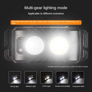 Servicio personalizado Super brillante Camping linterna al aire libre Usb recargable Led Trekking faro faros - Product Image 6