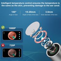 Nettoyant d'oreille professionnel pour l'élimination du cérumen avec caméra otoscope HD 1080P et lumière, plus 7 accessoires pour tous les téléphones iPhone et Android