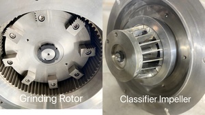 Fresadora de cáscara de cacao directa de fábrica Molino automático de clasificación de aire Pulverizador de cáscara de cacao Componentes de núcleo de bomba de motor CE - Product Image 6