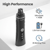 Shernbao PNG-008L - Cortaúñas Eléctrico Profesional para Perros, Recortador de Uñas para Mascotas de Alta Potencia, Cortaúñas Recargable Ultrasilencioso