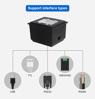 Module de moteur de codes à barres 2D à détection automatique avec interfaces NFC USB RS232 TTL pour système de paiement par kiosque intégré