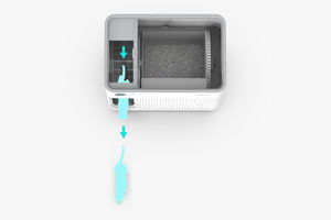 Caja de Arena Inteligente para Gatos, Cerrada, de Plástico, Fácil de Limpiar, Gran Capacidad, Autolimpiable, con Desodorización Continua - Product Image 5