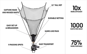 Machine <span class=keywords><strong>de</strong></span> rebond <span class=keywords><strong>de</strong></span> basketball automatique, réglable et pliable avec panier et support – Équipement d'entraînement multifonctionnel - Product Image 6