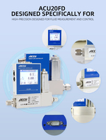 Controlador de Flujo Másico Digital de Alta Precisión ACCU H2 MFC de Acero Inoxidable, Personalizado, con Conectividad de Brida para Gas Argón