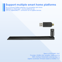 Dongle USB Zigbee 3.0 con Antena, Hub Universal Inalámbrico para Hogar Inteligente, Compatible con Home Assistant y Zigbee 2MQTT