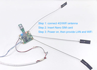 Petit module WiFi 4G avec LAN USB TTL, mini routeur modem LTE sans fil 300 Mbps, PCBA Plug and Play, prise en charge de la commande à distance BF21