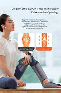 Kursi Pijat Zhejiang Calf <span class=keywords><strong>Happy</strong></span> Ending dengan Mesin Pijat Kaki dan Fitur Pemanas - Product Image 6