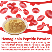 Hämoglobin-Peptide sind geschmacksneutral und leicht absorbierbar für Erwachsene zur Ergänzung des essentiellen Eisens.