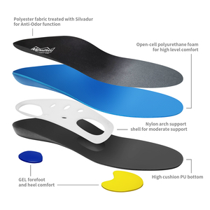 Almohadilla acolchada para zapatos con soporte de arco alto Palmilhas Ortopedicas Poliuretano Fascitis plantar Soletta - Product Image 2