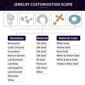 Gra VVS blanco fantasía radiante cojín cometa redonda Asscher trapezoidal pera corazón oval Esmeralda baguette corte suelto mossanite moissanite - Product Image 5