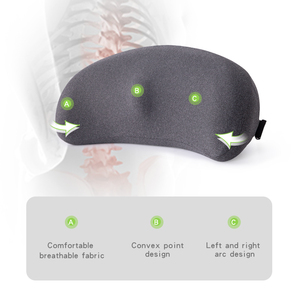 Jiyimei voiture mémoire mousse <span class=keywords><strong>coussin</strong></span> lombaire confortable <span class=keywords><strong>conduite</strong></span> oreiller lombaire - Product Image 5