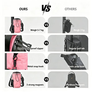 Custom Logo Waterproof Zipper Phone Pocket Magnetic Gym Bag with Water Bottle Holder Sport Fitness <strong>Gymbag</strong> for <strong>Women</strong> Men - Product Image 3