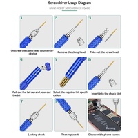 Jeu de tournevis de précision magnétique 5-en-1 avec poignée codée par couleur pour la réparation de téléphones portables, d'ordinateurs portables et d'électronique, personnalisable OEM