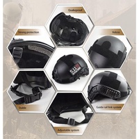 ActionUnion FAST MH Casque en plastique pour la protection des jeux de tir Casque tactique d'équitation usine