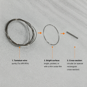 Fil en bobine de tantale ASTM B365 99,95% R05200 0,1mm-5mm Haute Pureté Brillant Industriel pour Applications de Condensateurs, Médicales et Chimiques - Product Image 1