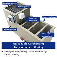 Petit filtre rotatif combiné pour bassin d'aquaculture de poissons koï, équipement de filtration biologique pour bassin