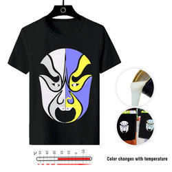 Nhiệt độ thay đổi bột (ép phun, phun) nhiệt độ thay đổi màu bột nhà sản xuất vật liệu - Product Image 2