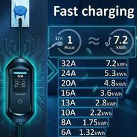 Nouveau chargeur de véhicule électrique portable intelligent 3,5 kW Type 2 16A, courant réglable, étanche, câble de charge de 5 m