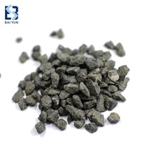 200mesh Réduire la poudre de fer/46% Sable de chromite/98% Fe Prix de la poudre de fer